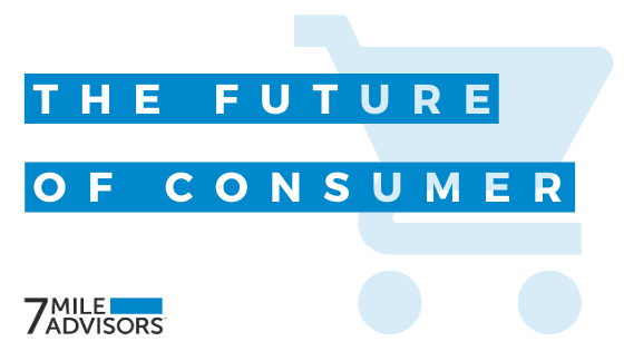 The Future of Consumer