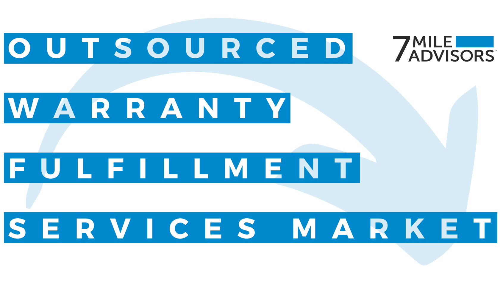 Outsourced Warranty Fulfillment Services Market