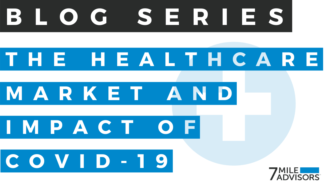 The Healthcare Market and the Impact of COVID-19