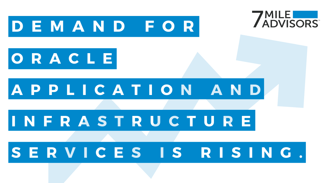 Demand for Oracle Application and Infrastructure Services is Rising.