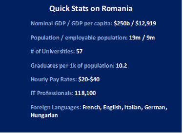 Roweb – the Romanian software company with most of its clients in UK –  registered over 4.5. million euros revenues in 2021